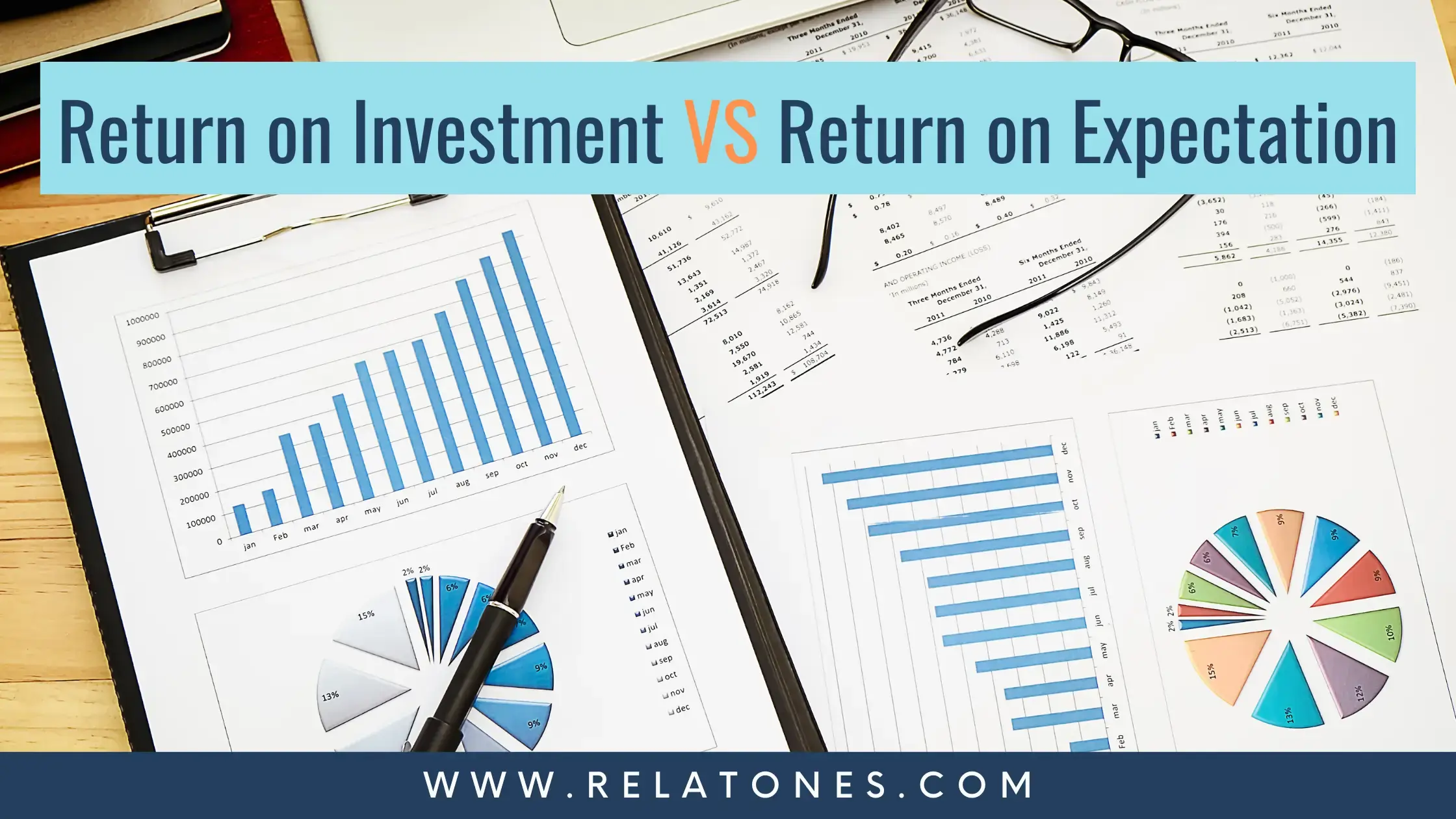 This image tells us about What is the difference between ROI and ROE, Return on Expectations (ROE) vs. Return on Investment (ROI), How to calculate the return on expectation, Return on expectations meaning and examples and each and every detail about return on investment and return on expectation and about their deep comparison with all aspects given by relatones.com (Market growth and digital consultant company/agency) which is best seo and digital marketing agency.