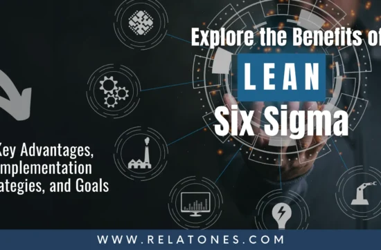 Graphic depicting the key benefits of Lean Six Sigma methodology for businesses.